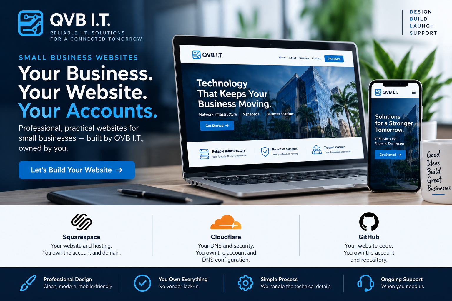 Small Business Websites